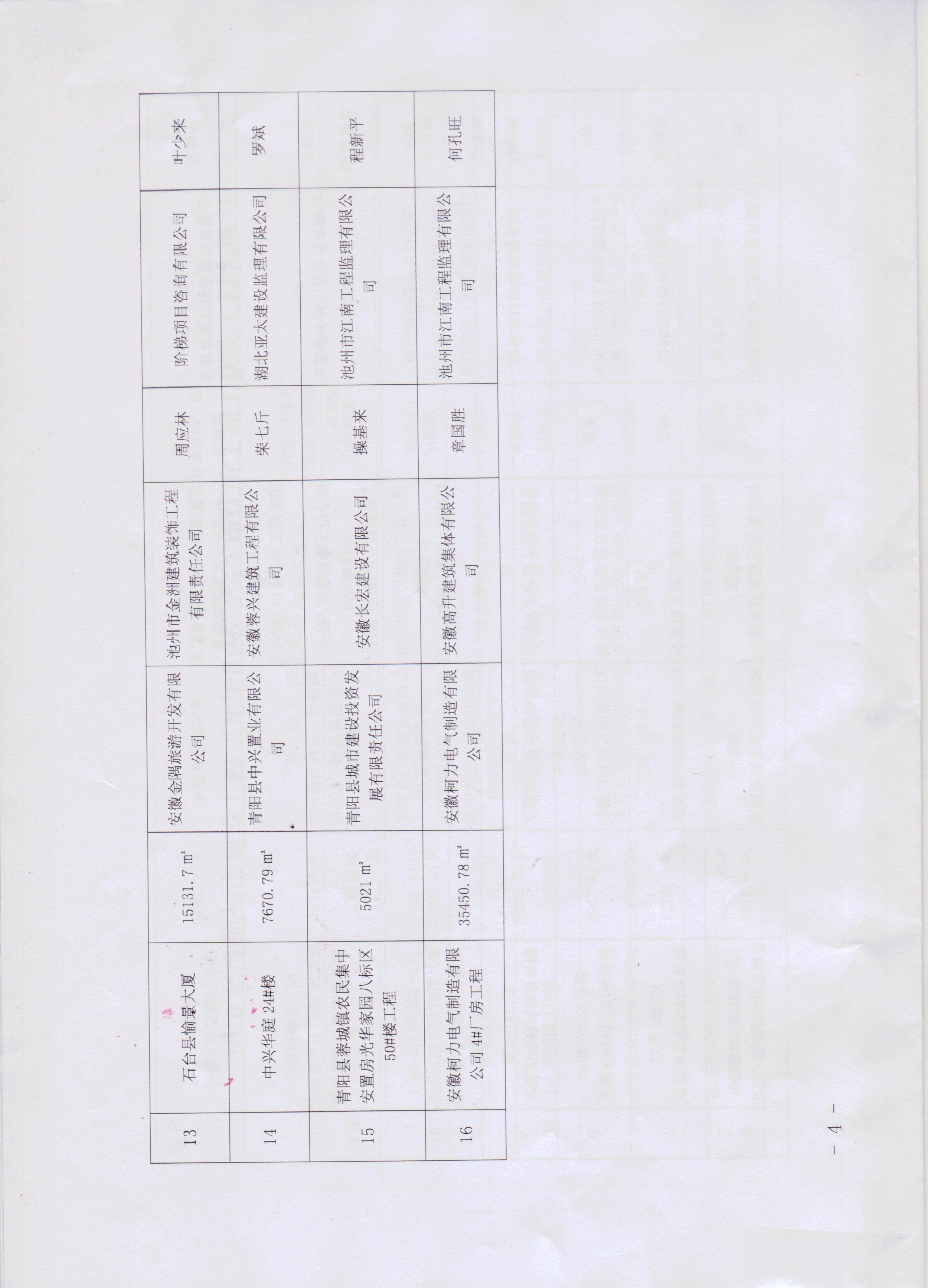 公司项目喜获“九华山杯”奖(图4)